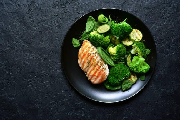 Air Fryer Broccoli