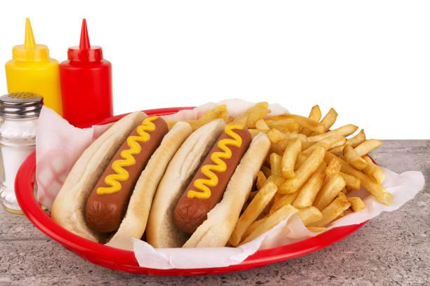 Air Fryer Hot Dogs