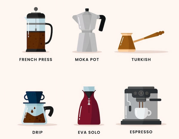 Espresso Machine vs Coffee Maker: Which One to Choose?